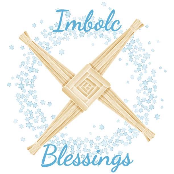🌱 Imbolc: The First Stirring of Light