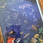 Zodiac Constellations Greeting Card (Blank)