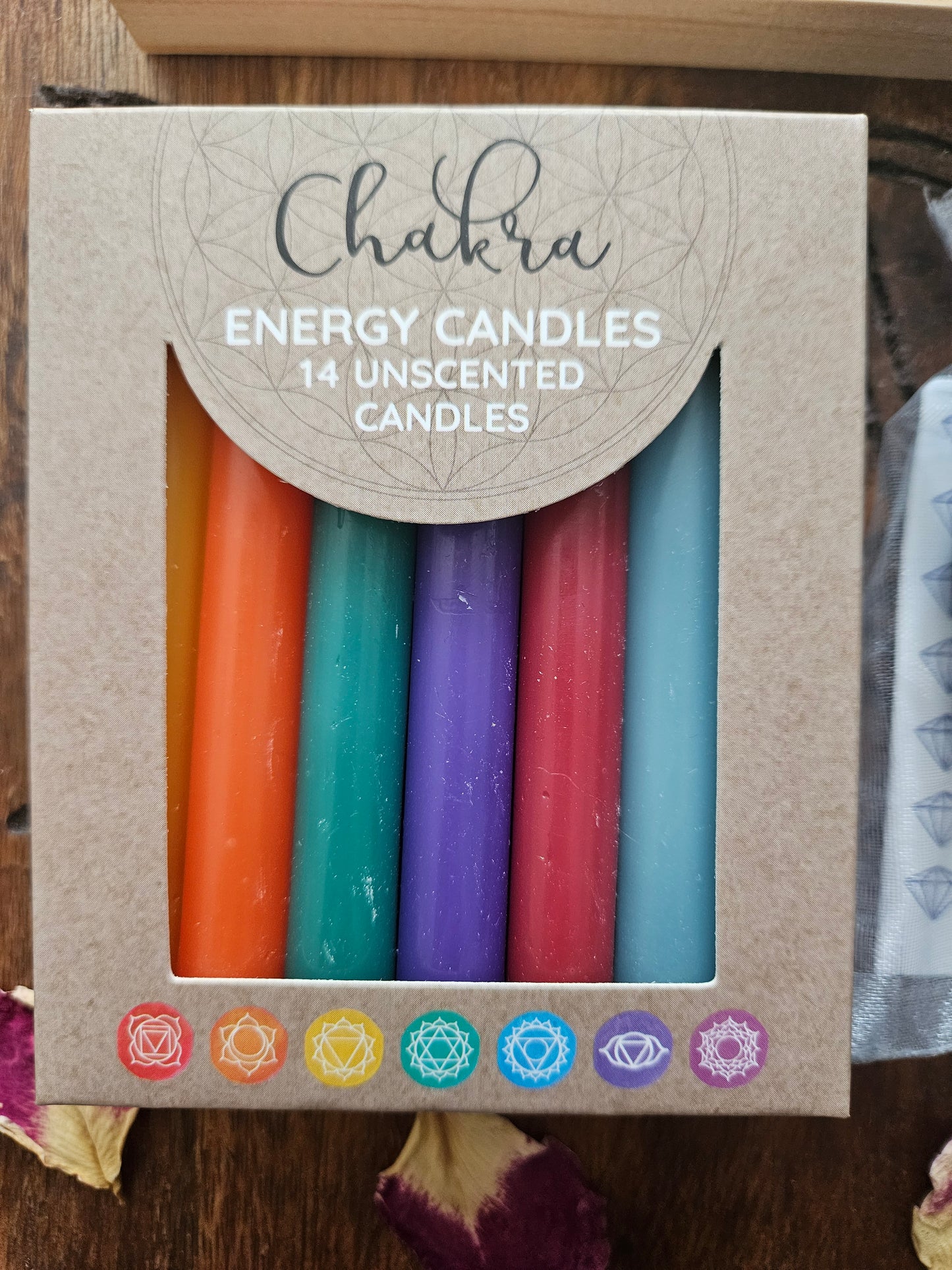 The Ultimate Chakra Bundle